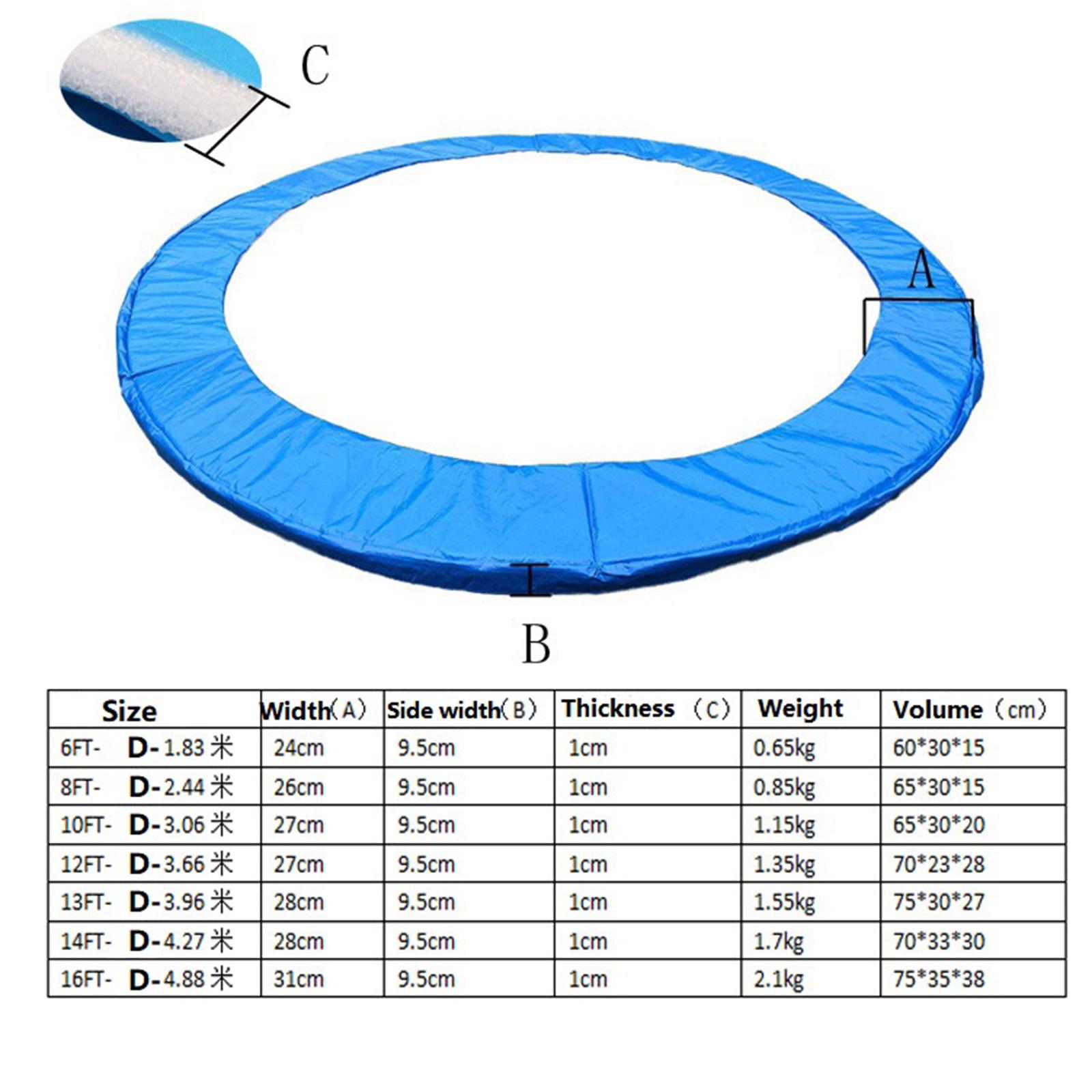Trambolin Pedi Kenar Kapağı Yı - Kids Outdoor Trampoline incelemesi ve fiyatı