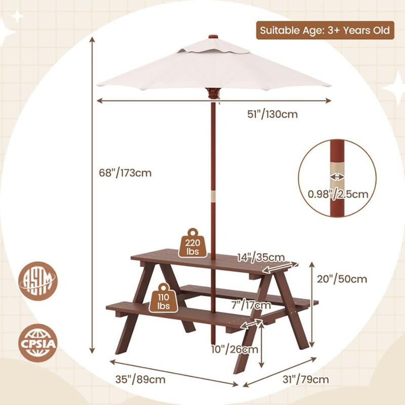 Açık Hava 4 Kişilik Çocuk Pikn - Kids Outdoor Umbrella incelemesi ve fiyatı